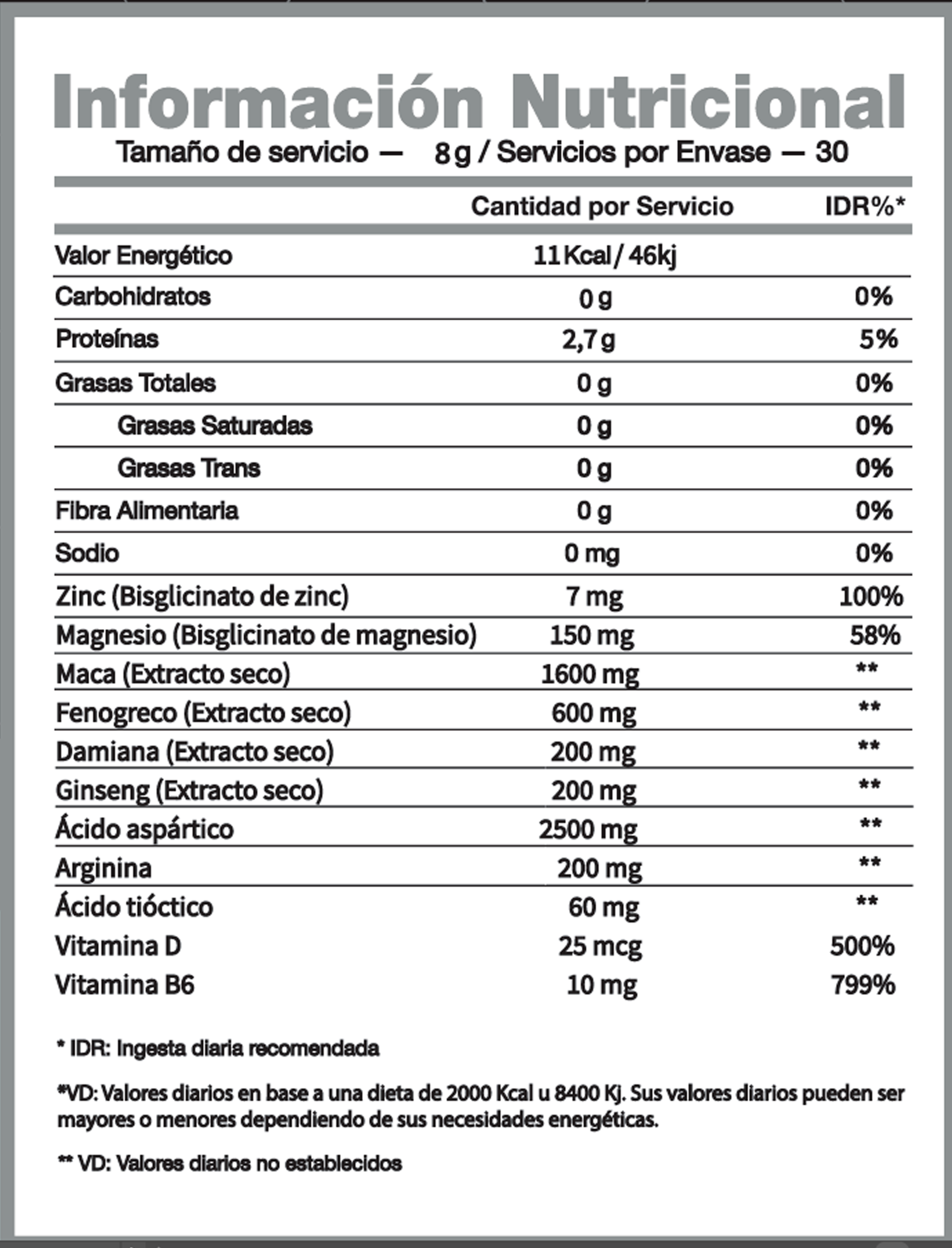TESTO GH - SABOR WATERMELON - Imagen 2
